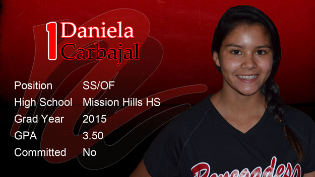 Dani